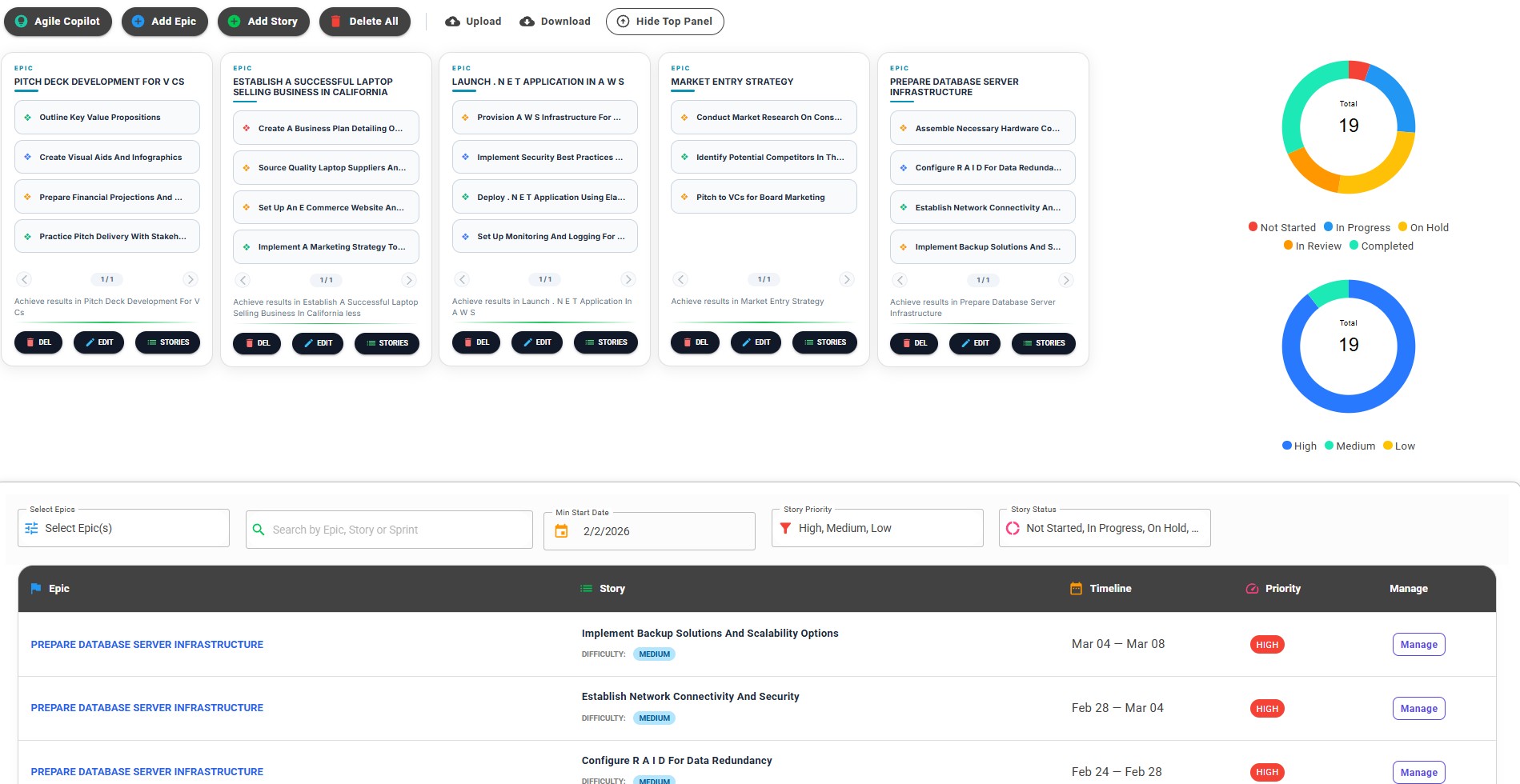 Centralized Command Center