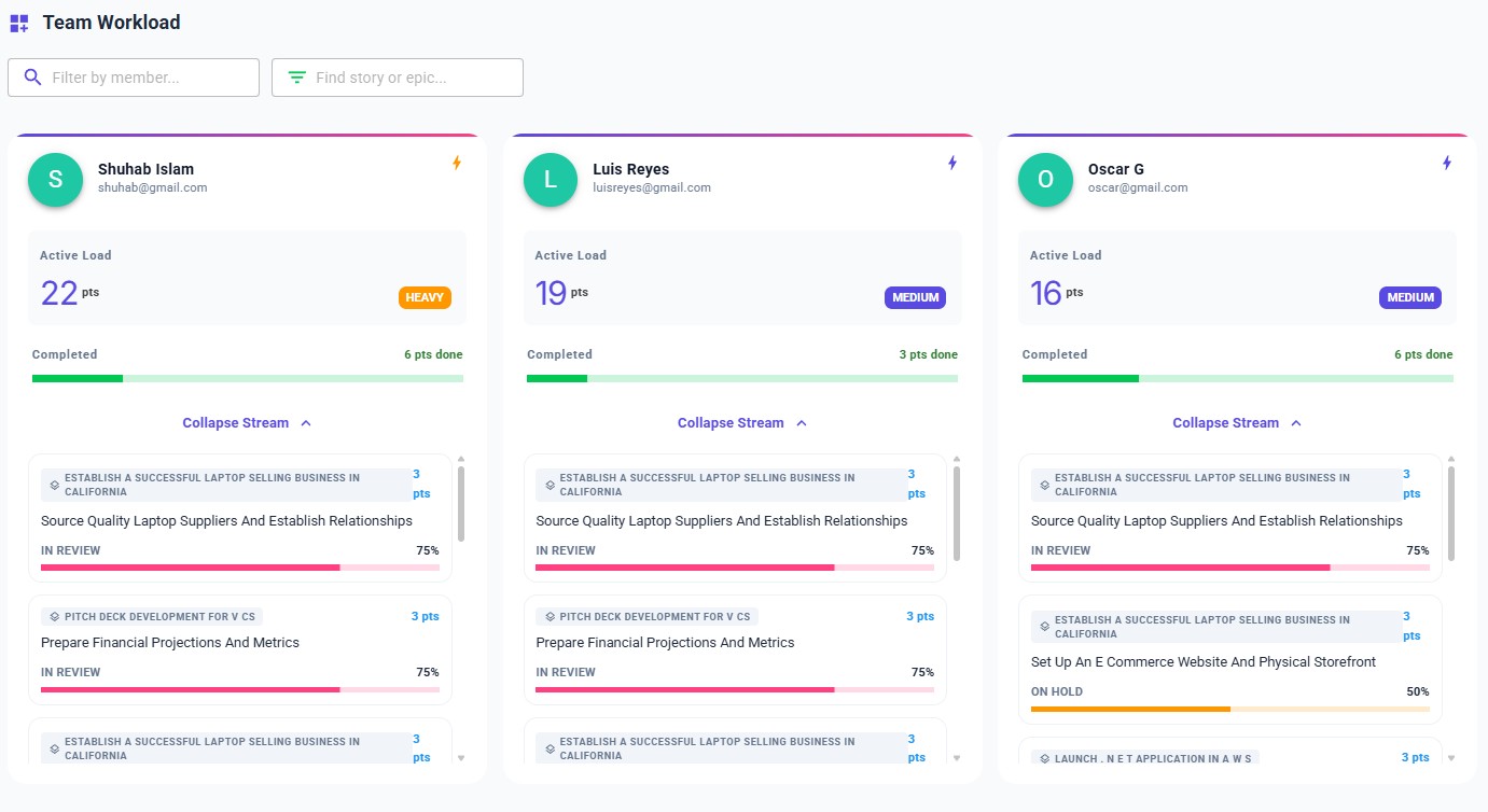 Granular Progress Tracking