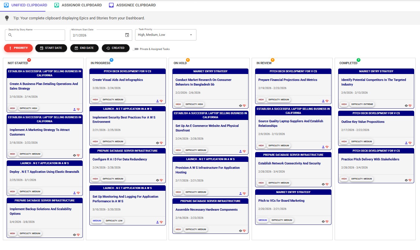 Agile Story Swimlanes